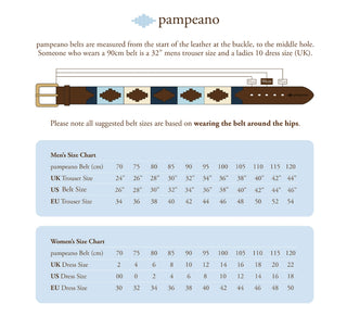 Pampeano Tornado Belt